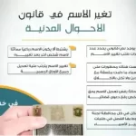 تفاصيل عملية تغيير الاسم في الاحوال المدنية