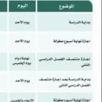 جدول الاجازات المطولة للجامعات ومواعيدها