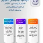 شروط التسجيل والقبول في جامعة الباحة