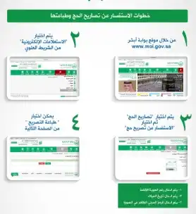 طريقة استخراج وطباعة تصريح الحج عبر ابشر