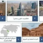 مقومات السياحة في المملكة العربية السعودية