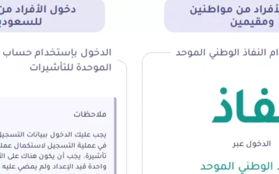 استعلام عن تأشيرة برقم الطلب عبر منصة إنجاز بالخطوات