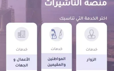 الاستعلام عن تأشيرة برقم الجواز أو رقم الطلب خطوة بخطوة