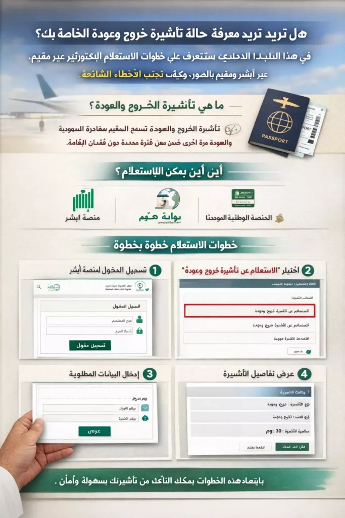 دليل الاستعلام عن تأشيرة خروج وعودة